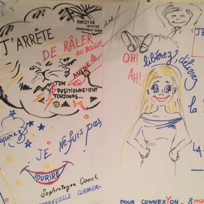 Quelques dessins pour illustrer les séances QVT