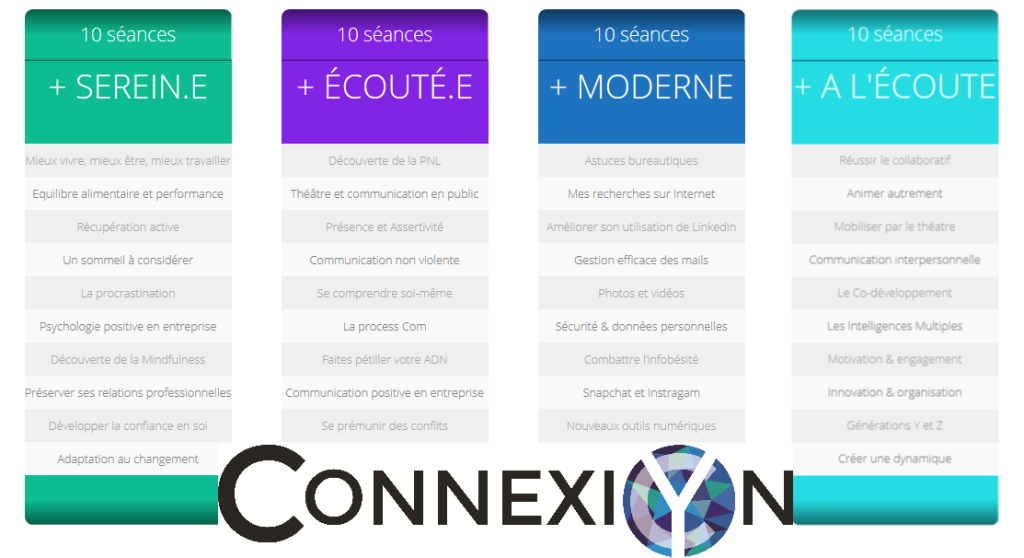 les 4 thématiques Connexion Y