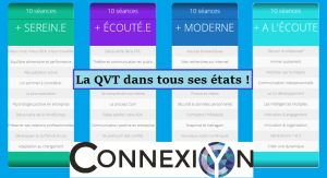 les 4 thématiques Connexion Y - QVT dans tous ses états